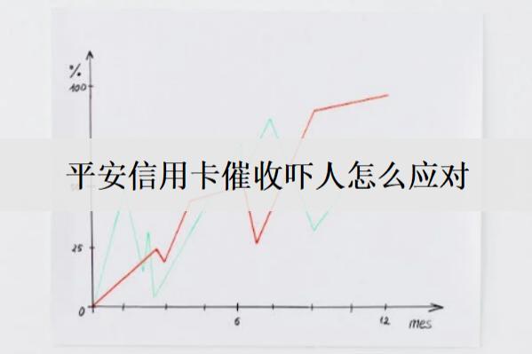 平安信用卡催收嚇人怎么應(yīng)對(duì)？應(yīng)對(duì)方法分析
