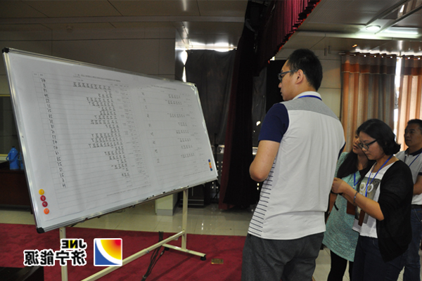 义桥煤矿：公推生产职能部室中层管理人员专业技术人员工作圆满结束