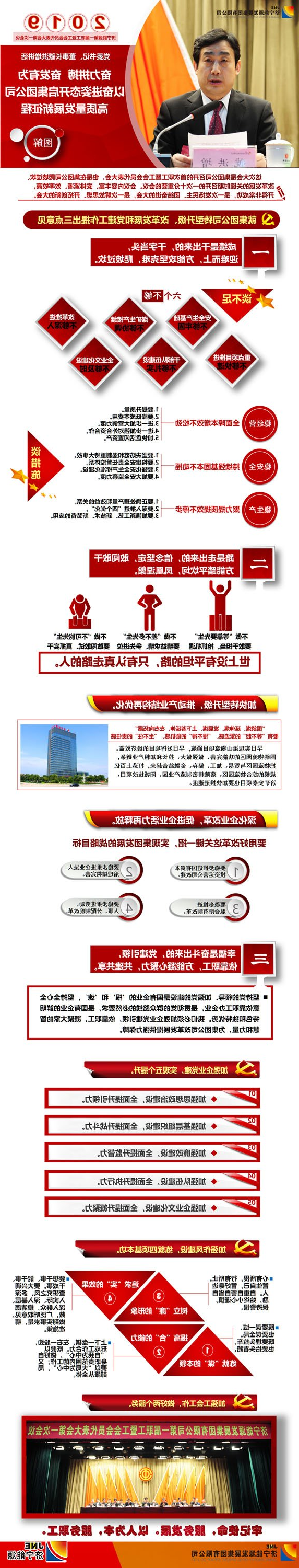 双代会图解（虢洪增）2.jpg