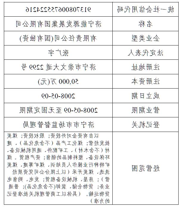 1607155104289040.jpg 基本信息.jpg