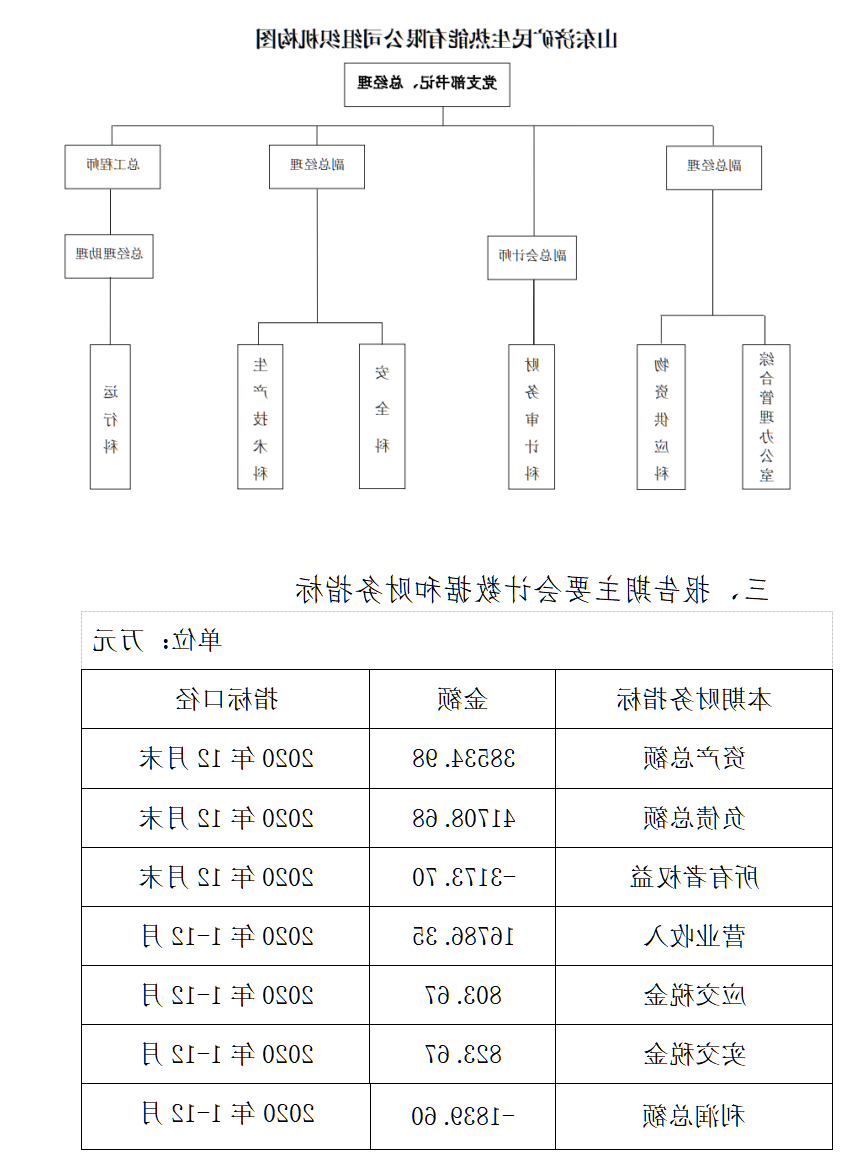 1640087591782822.png 微信截图_20211221195256.png