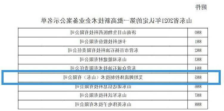 高新技术企业配图02.jpg