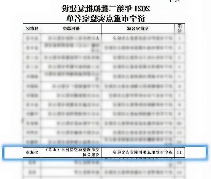 第二批重点实验室配图.jpg
