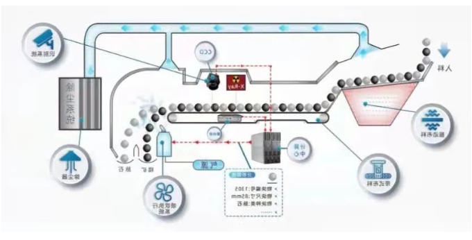 微信截图_20220413081853.png