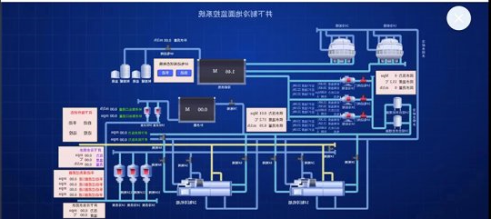 我为职工办实事丨霄云煤矿早行动确保井下职工畅享夏日清凉