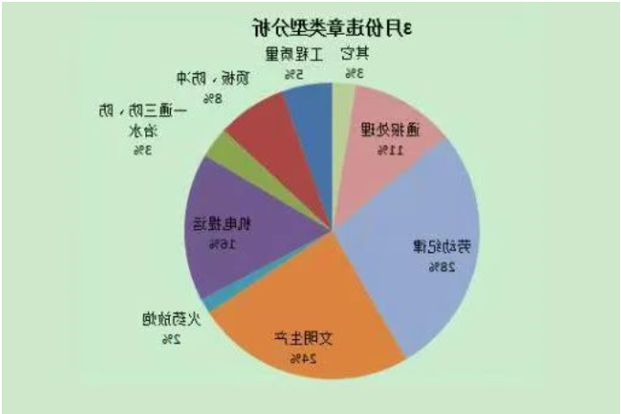 微信截图_20220426175108.png