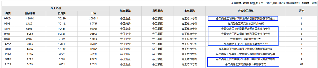 1660444979243481.png 微信图片_20220814103748.png