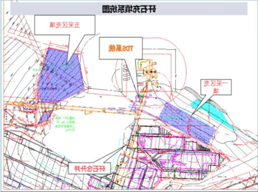 矸石充填系统图.jpg