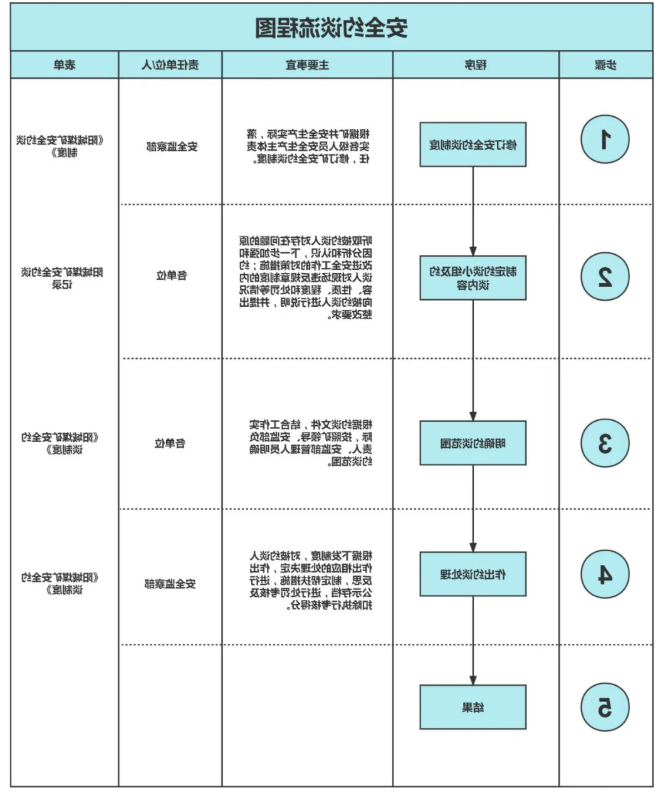 微信截图_20221106081622.png