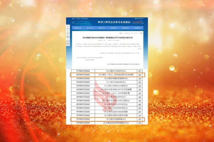 济宁能源集团再添2家高新技术企业